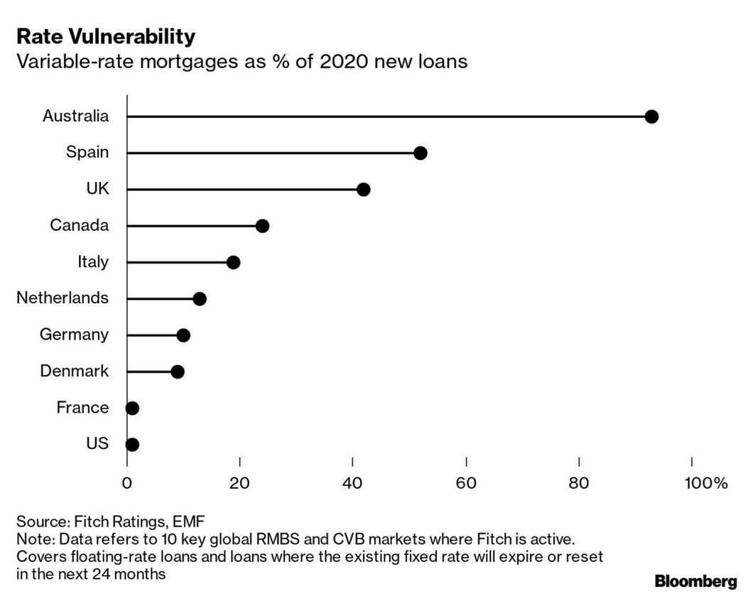 /brief/img/Screenshot 2022-09-12 at 07-54-21 The Bloomberg Open – Americas.png